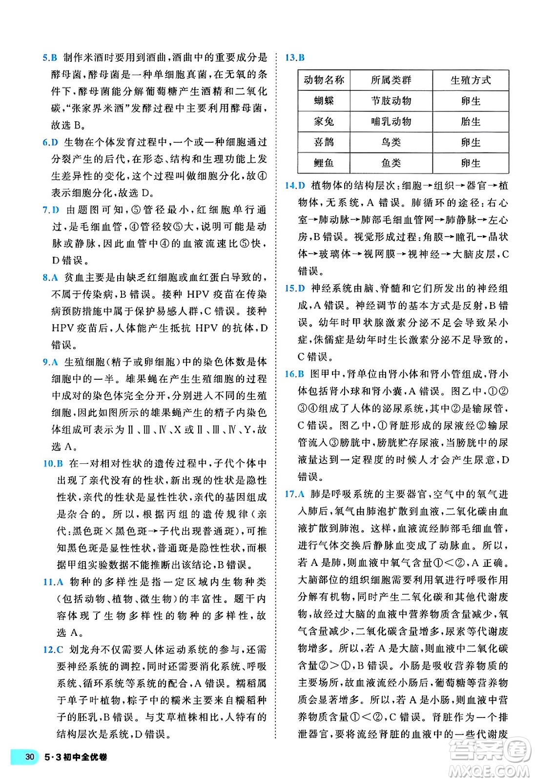 西安出版社2024年春53初中全優(yōu)卷八年級生物下冊人教版答案