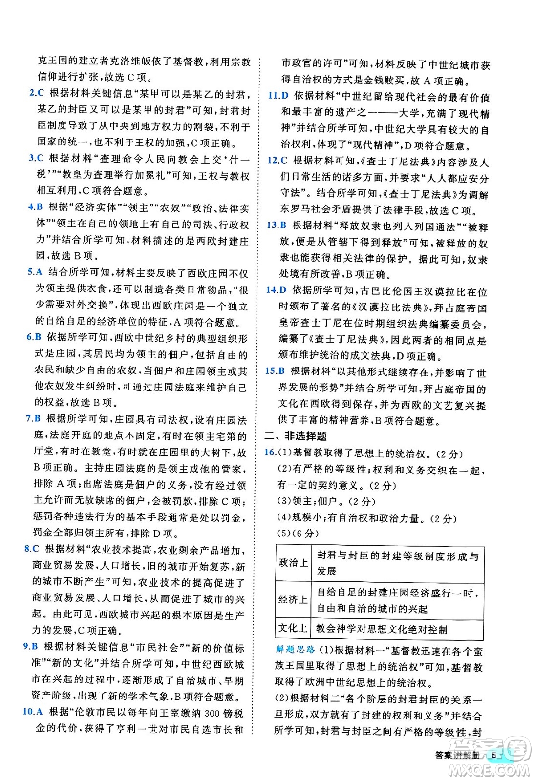 西安出版社2024年春53初中全優(yōu)卷九年級(jí)歷史全一冊(cè)人教版答案