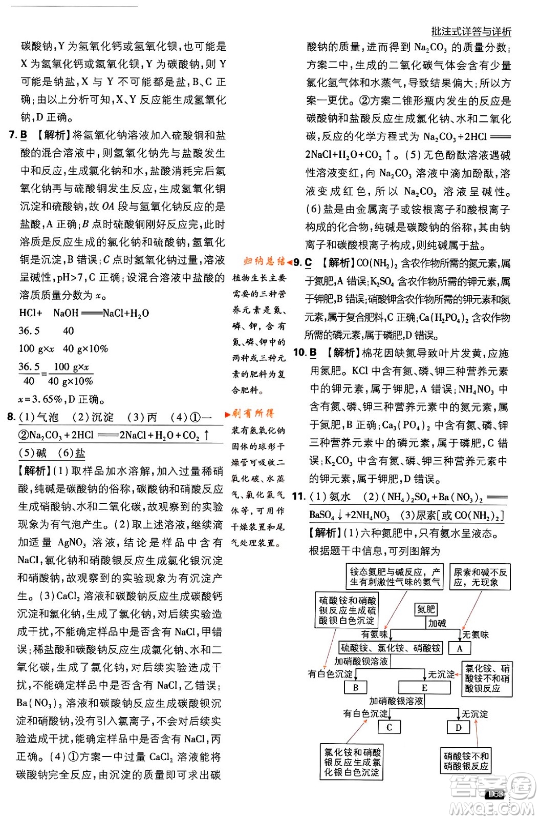 開明出版社2024年春初中必刷題九年級化學(xué)下冊人教版答案