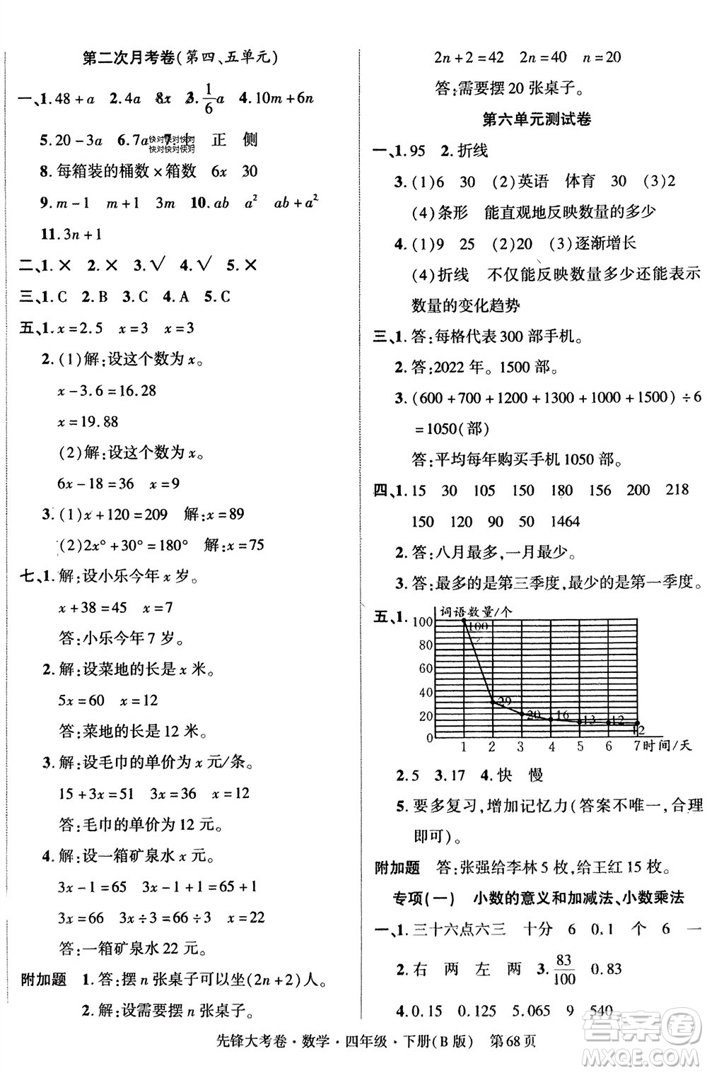 新疆文化出版社2024年春先鋒大考卷四年級數(shù)學下冊北師大版參考答案