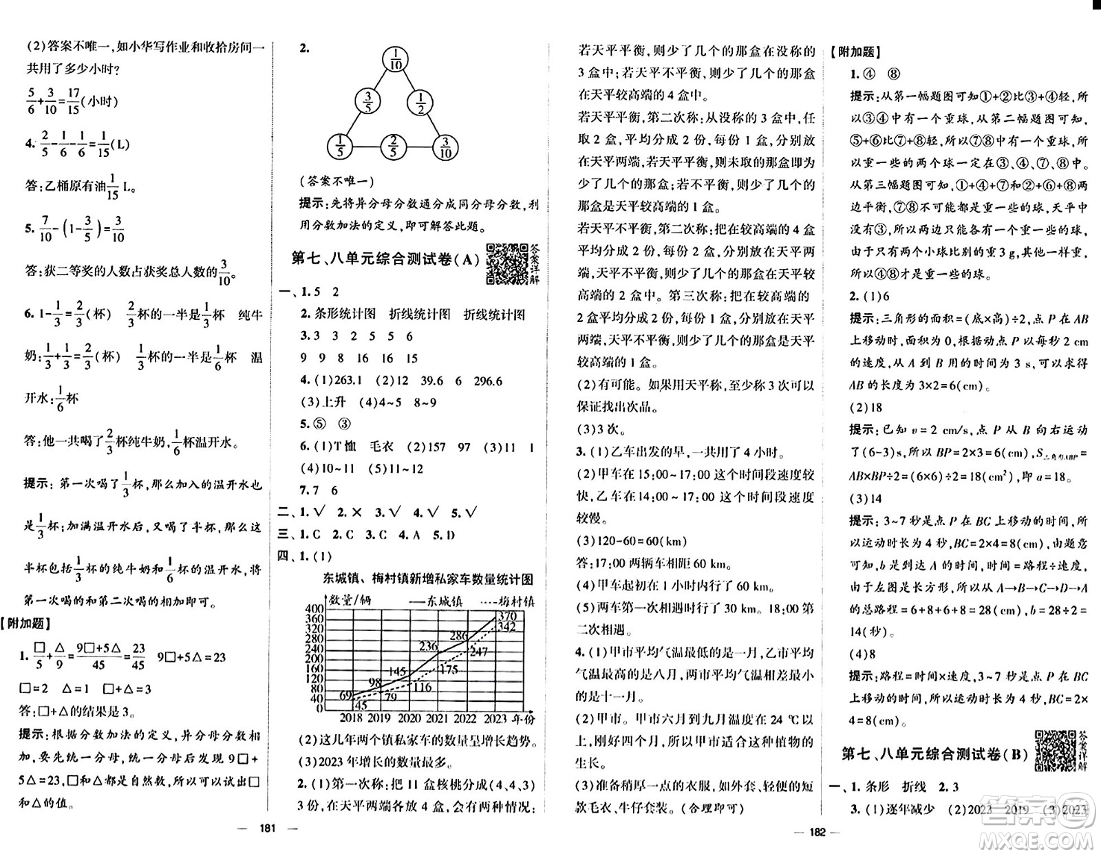 寧夏人民教育出版社2024年春學(xué)霸提優(yōu)大試卷五年級(jí)數(shù)學(xué)下冊(cè)人教版答案