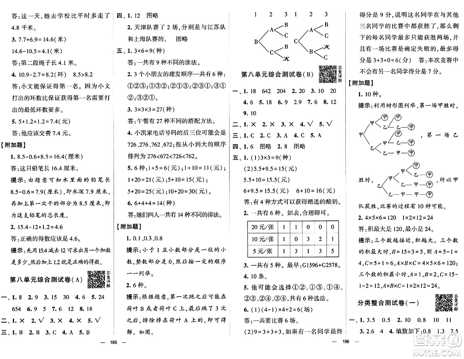 寧夏人民教育出版社2024年春學霸提優(yōu)大試卷三年級數(shù)學下冊人教版答案