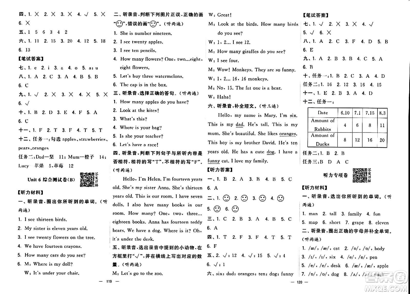 寧夏人民教育出版社2024年春學霸提優(yōu)大試卷三年級英語下冊人教版答案