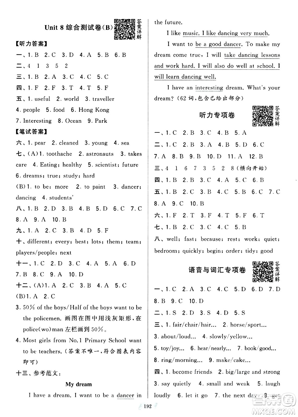 寧夏人民教育出版社2024年春學(xué)霸提優(yōu)大試卷六年級英語下冊江蘇版答案