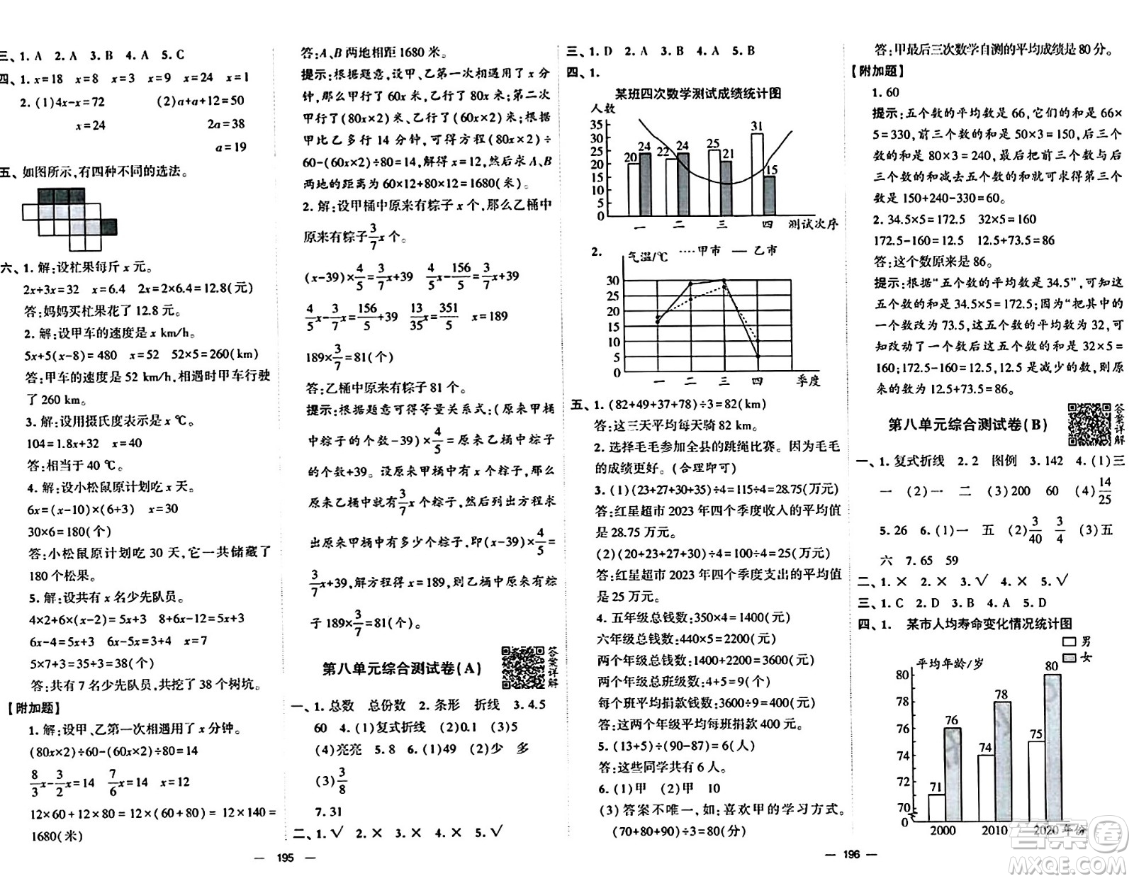 寧夏人民教育出版社2024年春學(xué)霸提優(yōu)大試卷五年級數(shù)學(xué)下冊北師大版答案