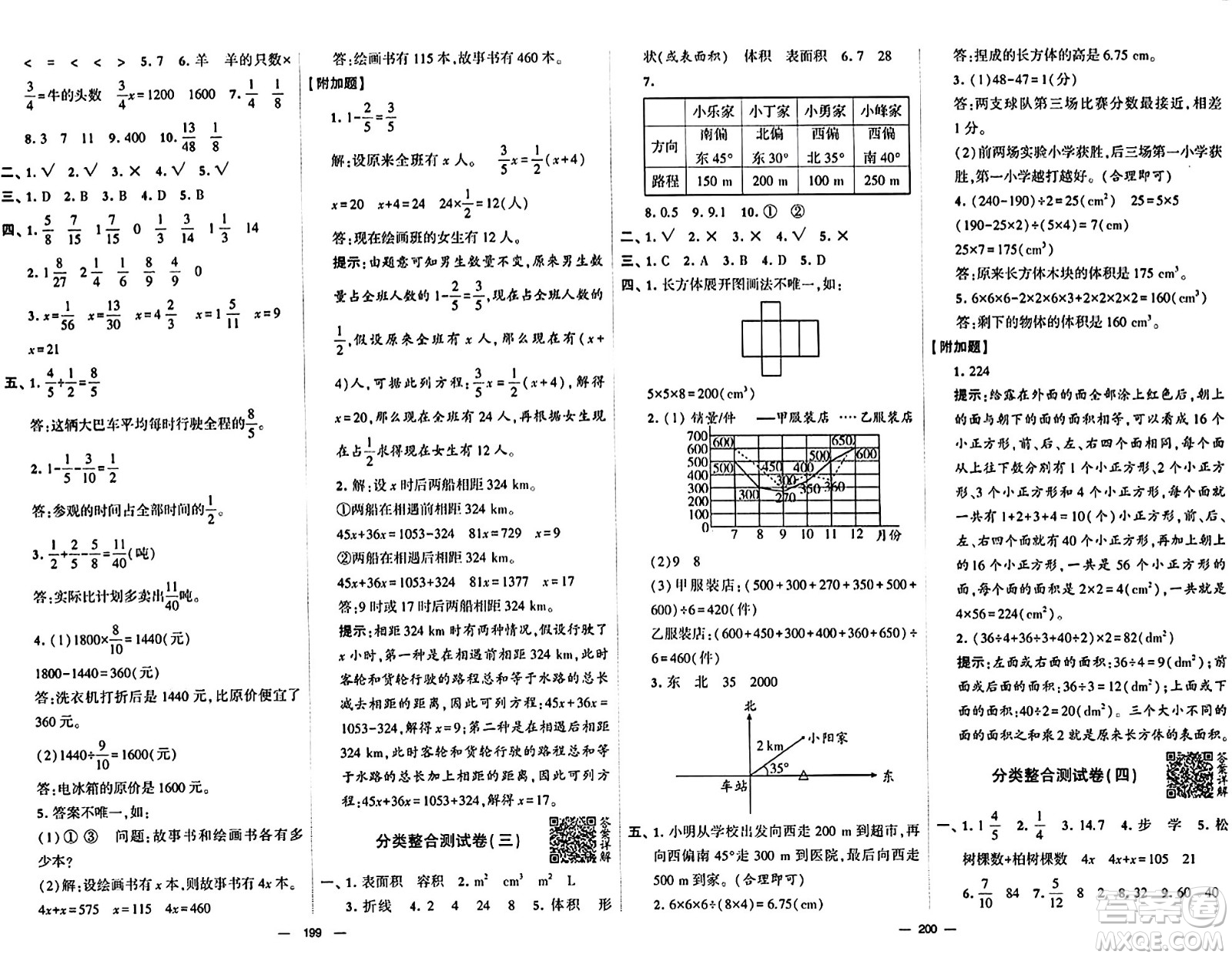 寧夏人民教育出版社2024年春學(xué)霸提優(yōu)大試卷五年級數(shù)學(xué)下冊北師大版答案