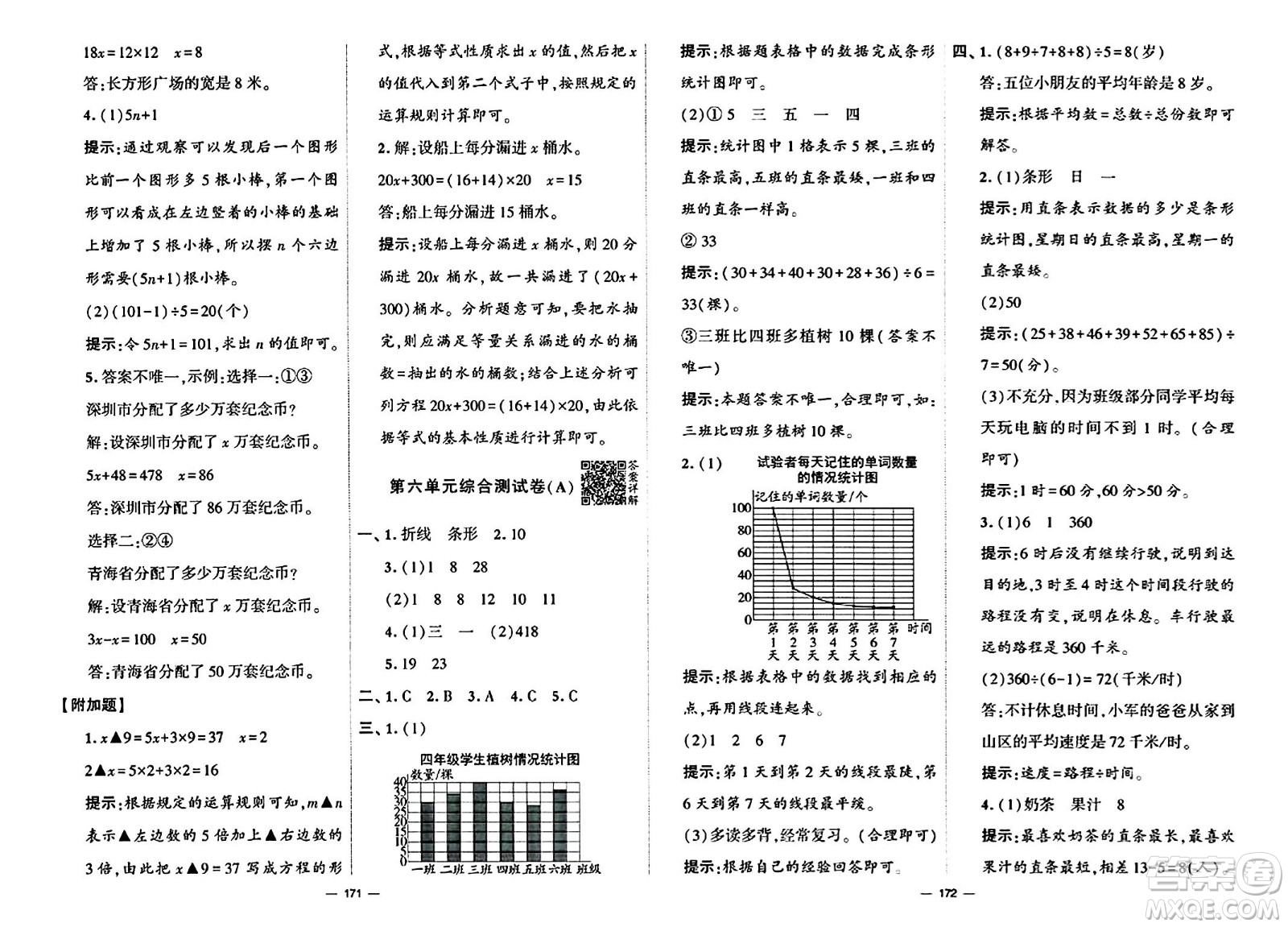 寧夏人民教育出版社2024年春學(xué)霸提優(yōu)大試卷四年級數(shù)學(xué)下冊北師大版答案