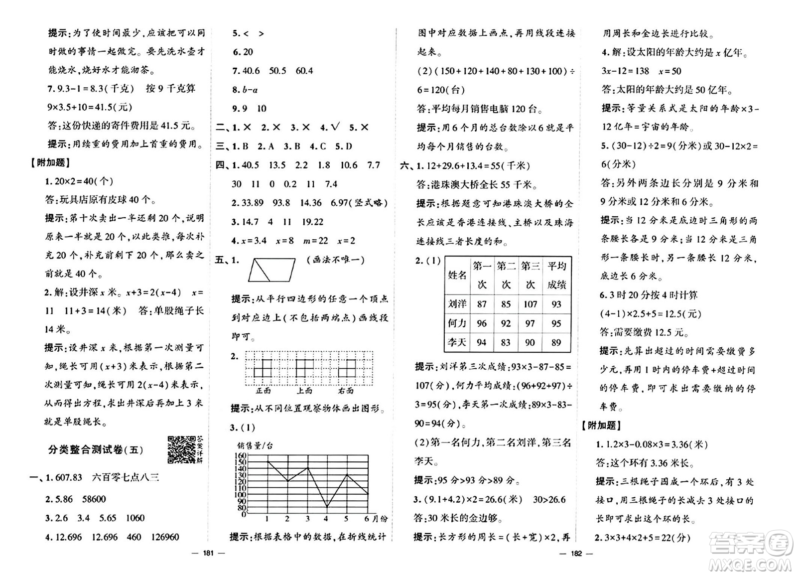 寧夏人民教育出版社2024年春學(xué)霸提優(yōu)大試卷四年級數(shù)學(xué)下冊北師大版答案