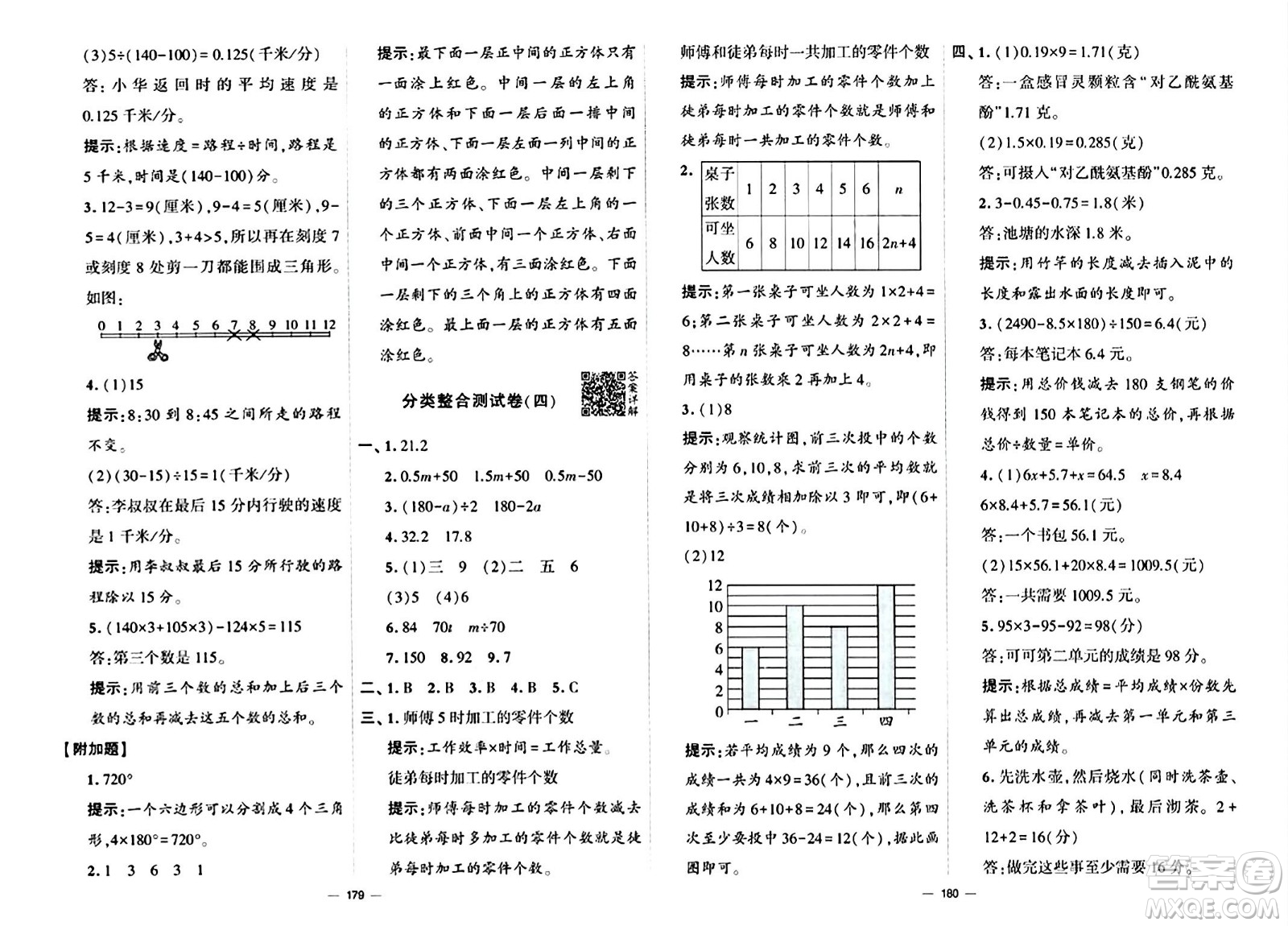 寧夏人民教育出版社2024年春學(xué)霸提優(yōu)大試卷四年級數(shù)學(xué)下冊北師大版答案