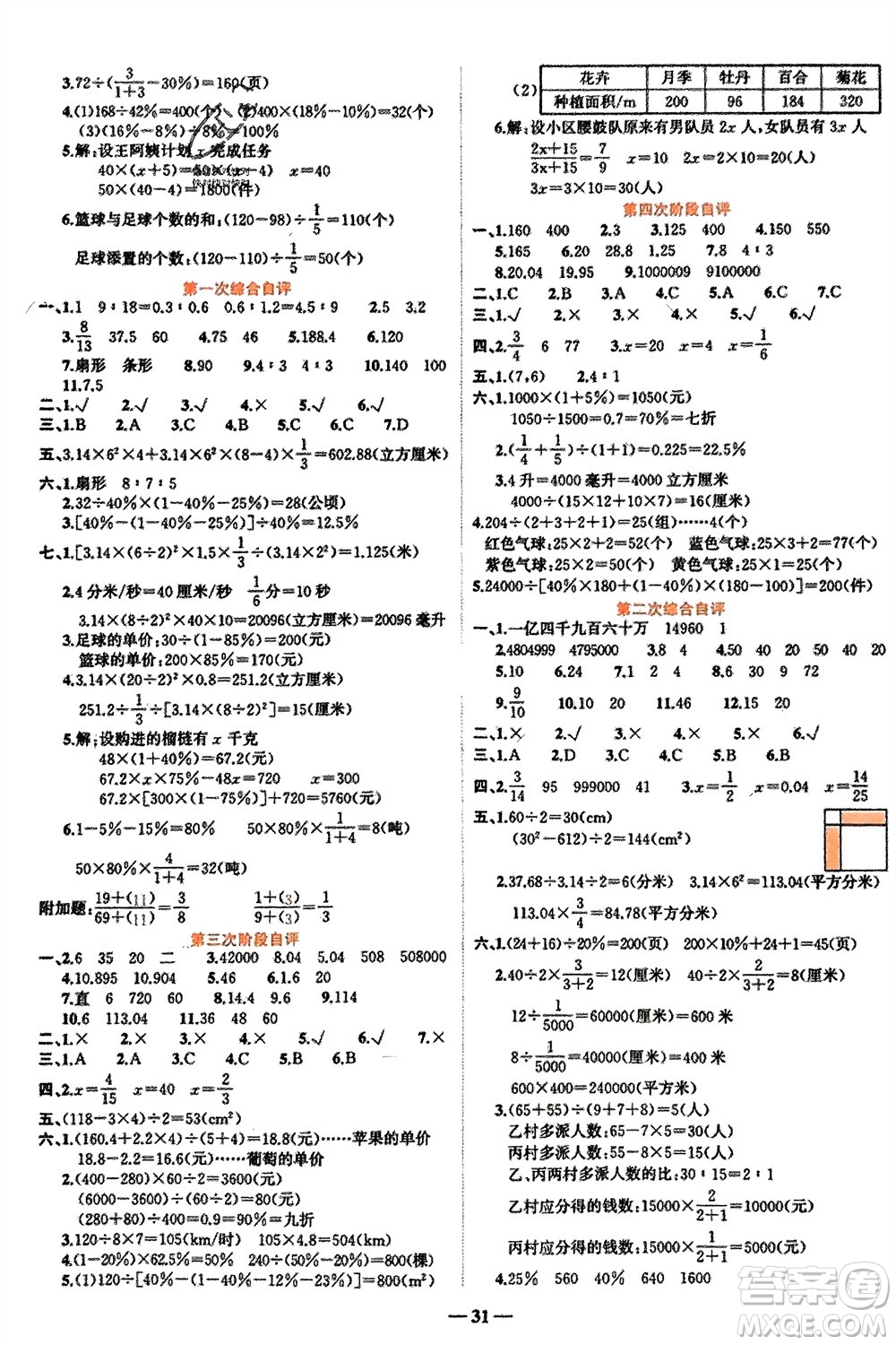 吉林教育出版社2024年春先鋒課堂六年級數(shù)學(xué)下冊西師版參考答案