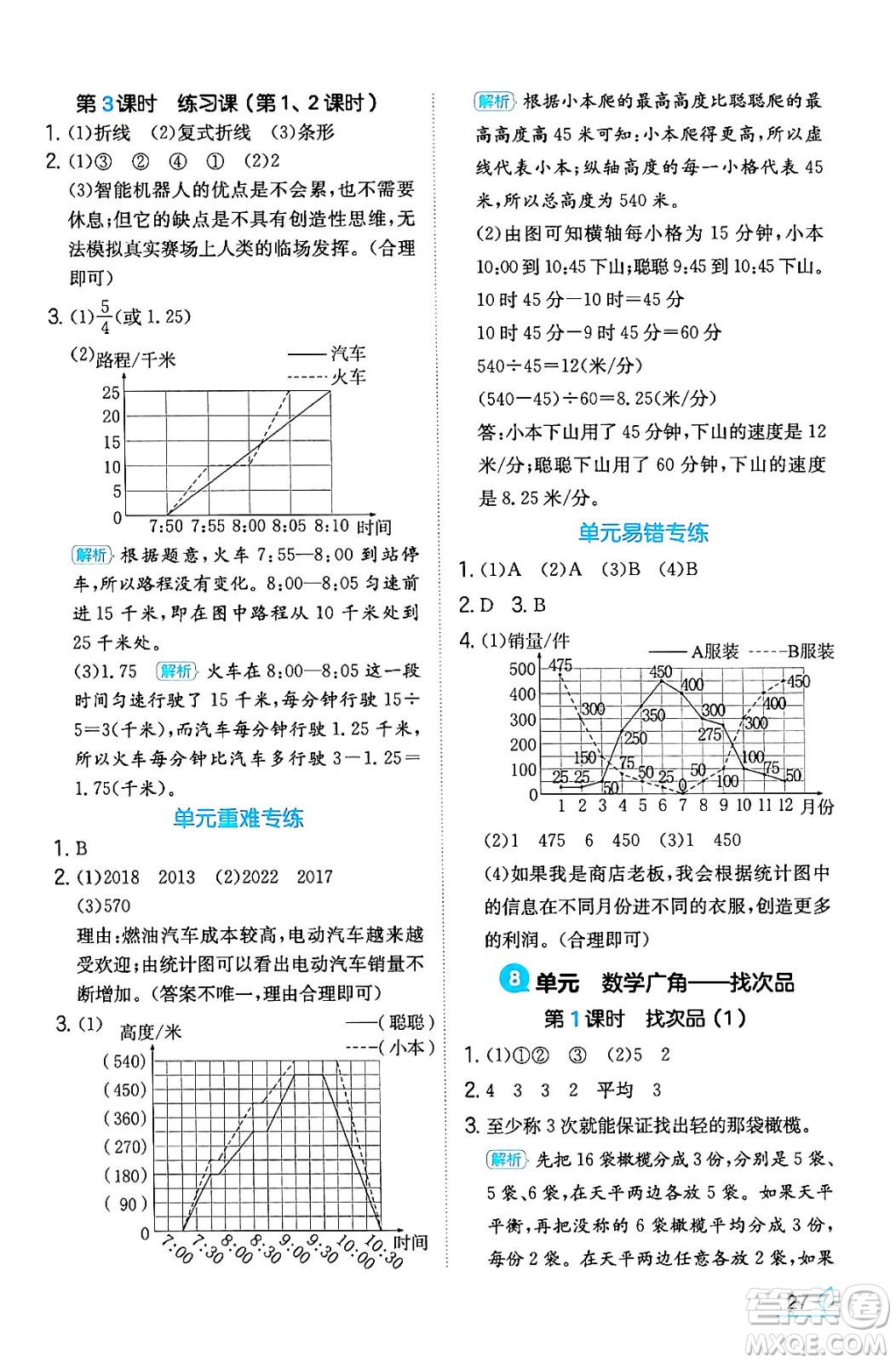 湖南教育出版社2024年春一本同步訓(xùn)練五年級(jí)數(shù)學(xué)下冊(cè)人教版福建專(zhuān)版答案