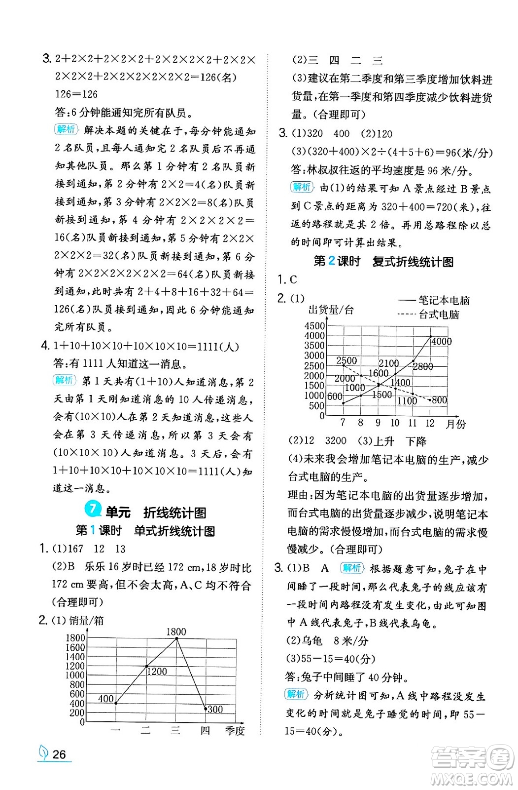 湖南教育出版社2024年春一本同步訓(xùn)練五年級(jí)數(shù)學(xué)下冊(cè)人教版福建專(zhuān)版答案