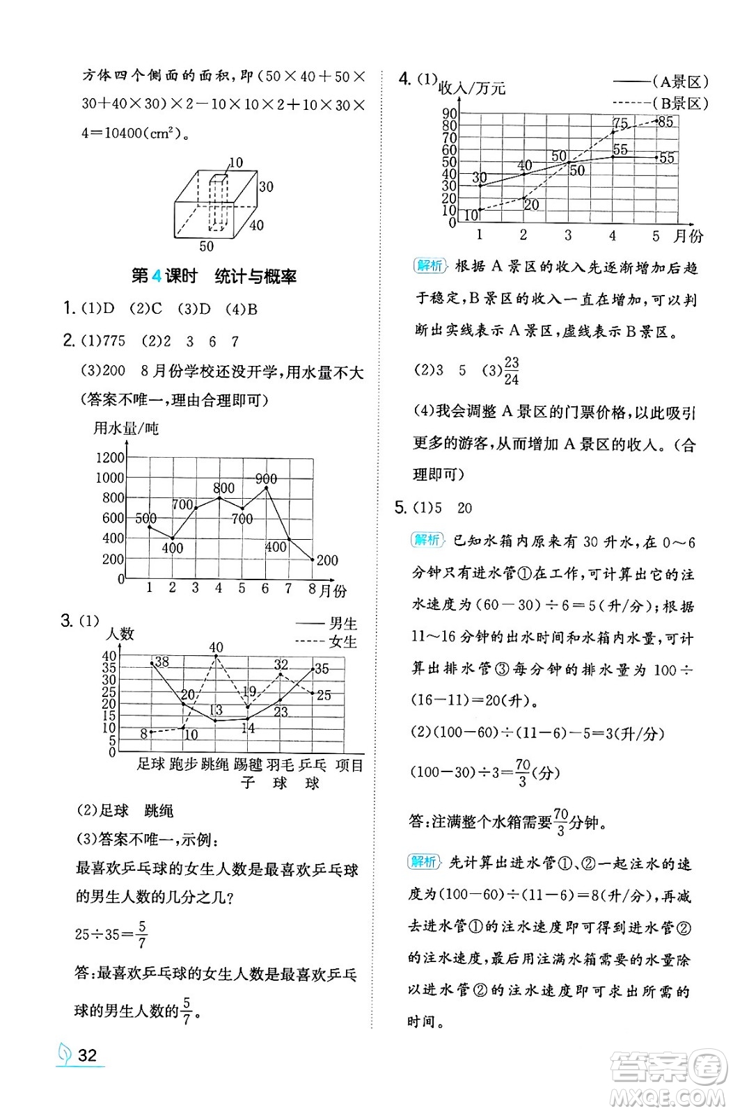 湖南教育出版社2024年春一本同步訓(xùn)練五年級(jí)數(shù)學(xué)下冊(cè)人教版福建專(zhuān)版答案