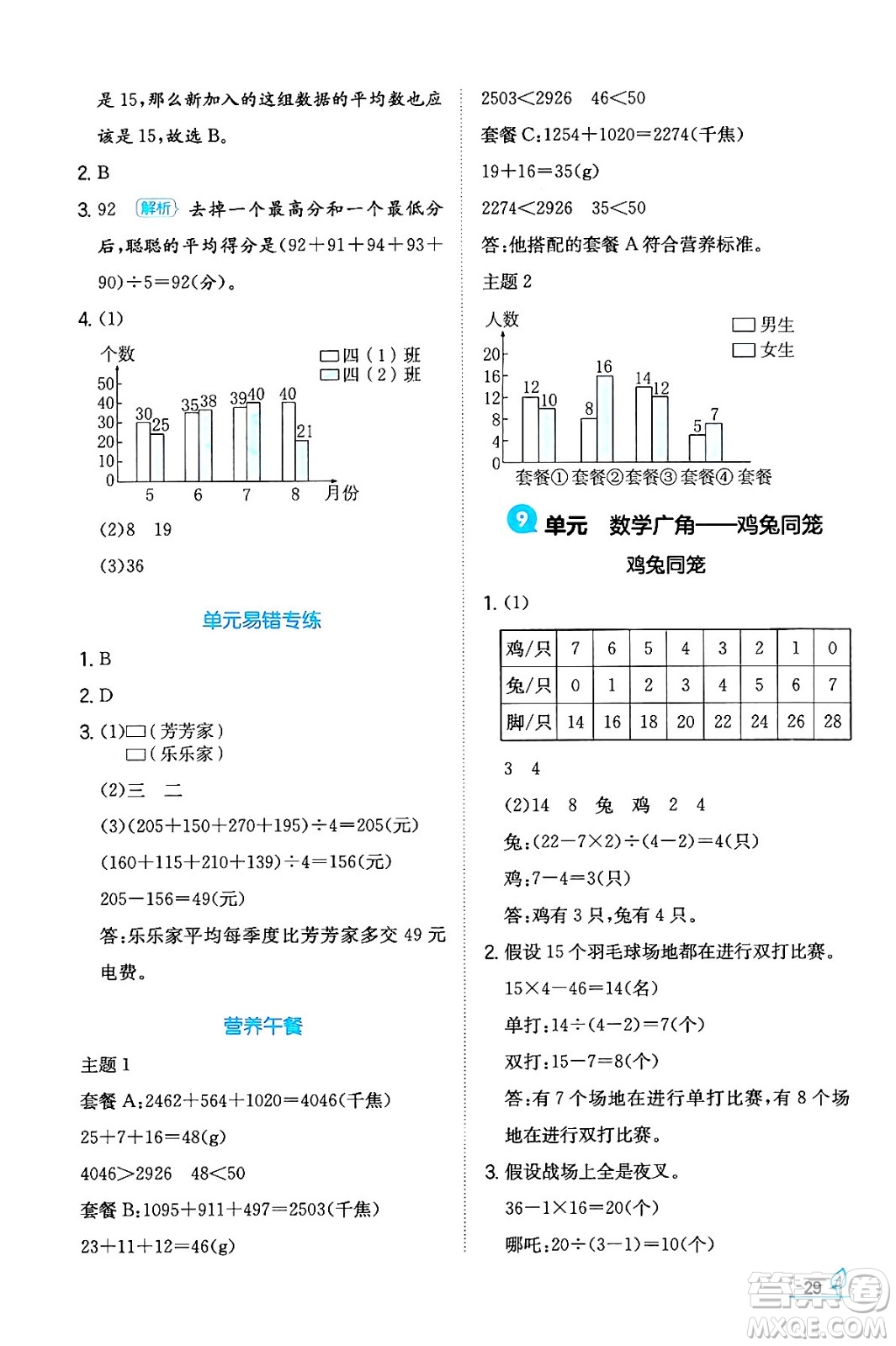 湖南教育出版社2024年春一本同步訓(xùn)練四年級(jí)數(shù)學(xué)下冊(cè)人教版福建專版答案