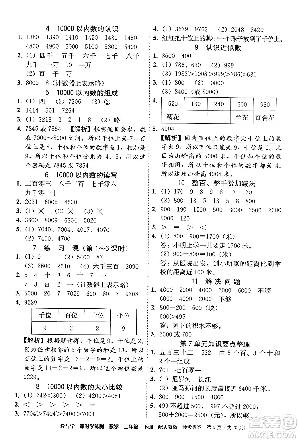 安徽人民出版社2024年春教與學(xué)課時學(xué)練測二年級數(shù)學(xué)下冊人教版答案