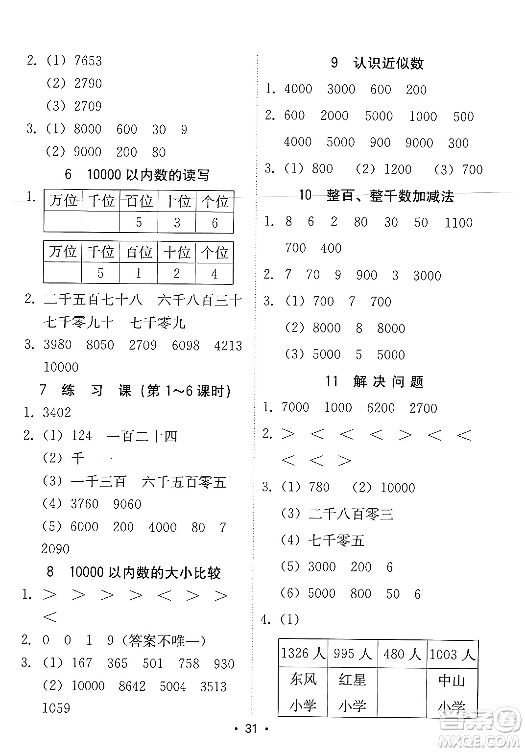 安徽人民出版社2024年春教與學(xué)課時學(xué)練測二年級數(shù)學(xué)下冊人教版答案