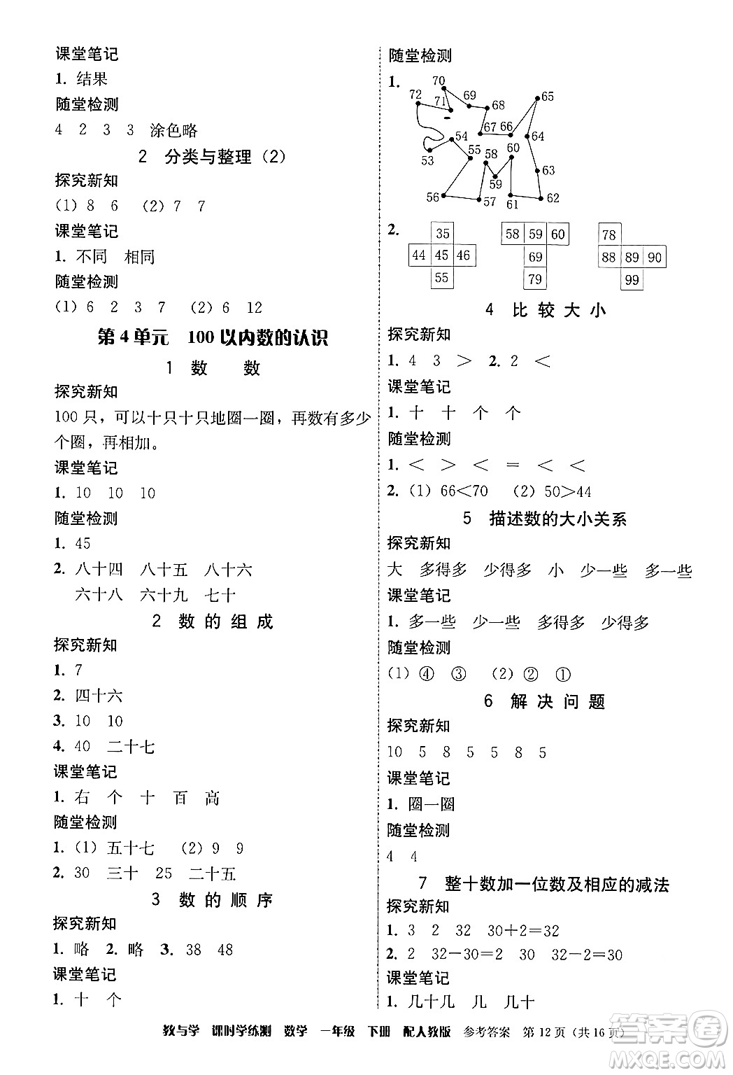 安徽人民出版社2024年春教與學(xué)課時學(xué)練測一年級數(shù)學(xué)下冊人教版答案