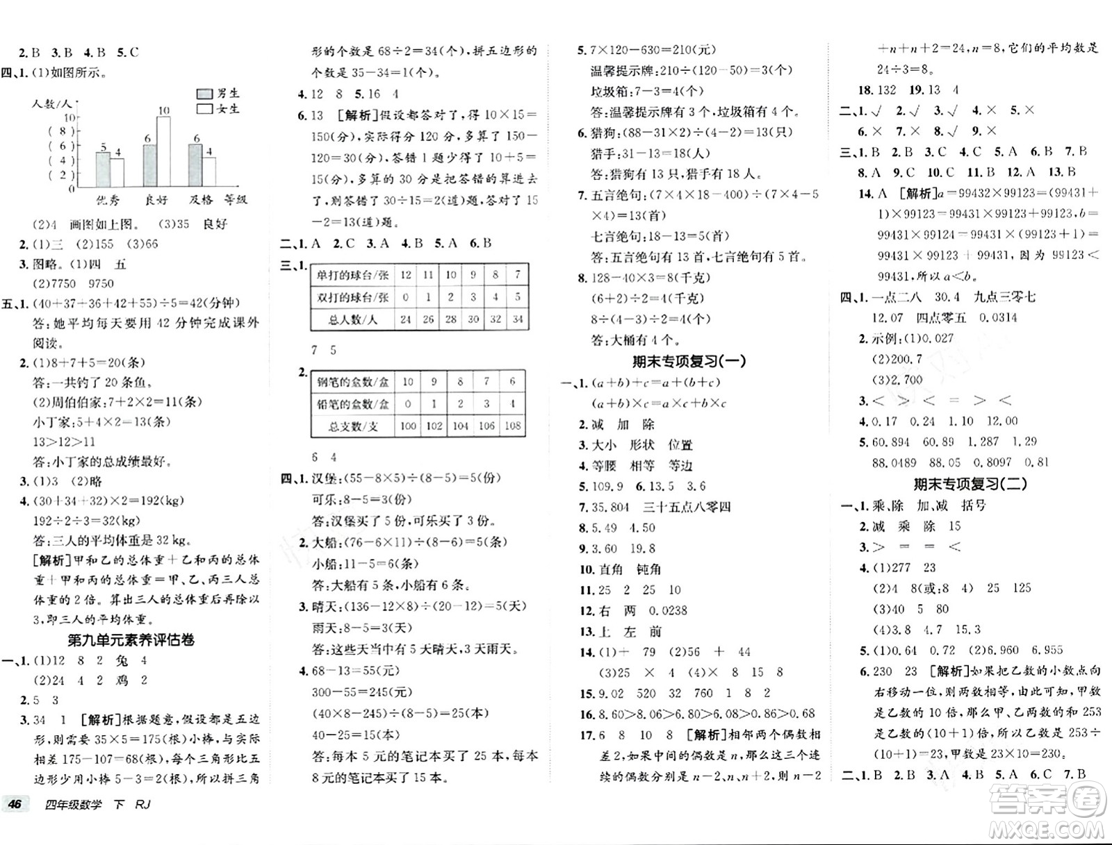 新疆青少年出版社2024年春海淀單元測(cè)試AB卷四年級(jí)數(shù)學(xué)下冊(cè)人教版答案