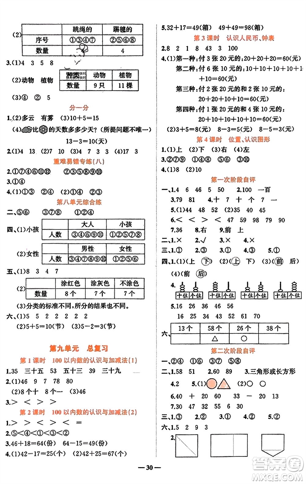 吉林教育出版社2024年春先鋒課堂一年級(jí)數(shù)學(xué)下冊(cè)西師版參考答案