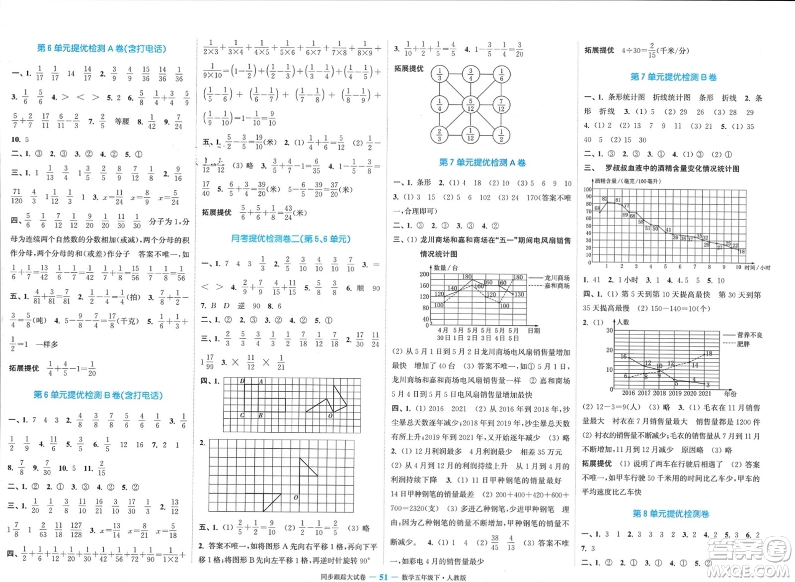 北方婦女兒童出版社2024年春金色課堂同步跟蹤大試卷五年級數(shù)學下冊人教版參考答案