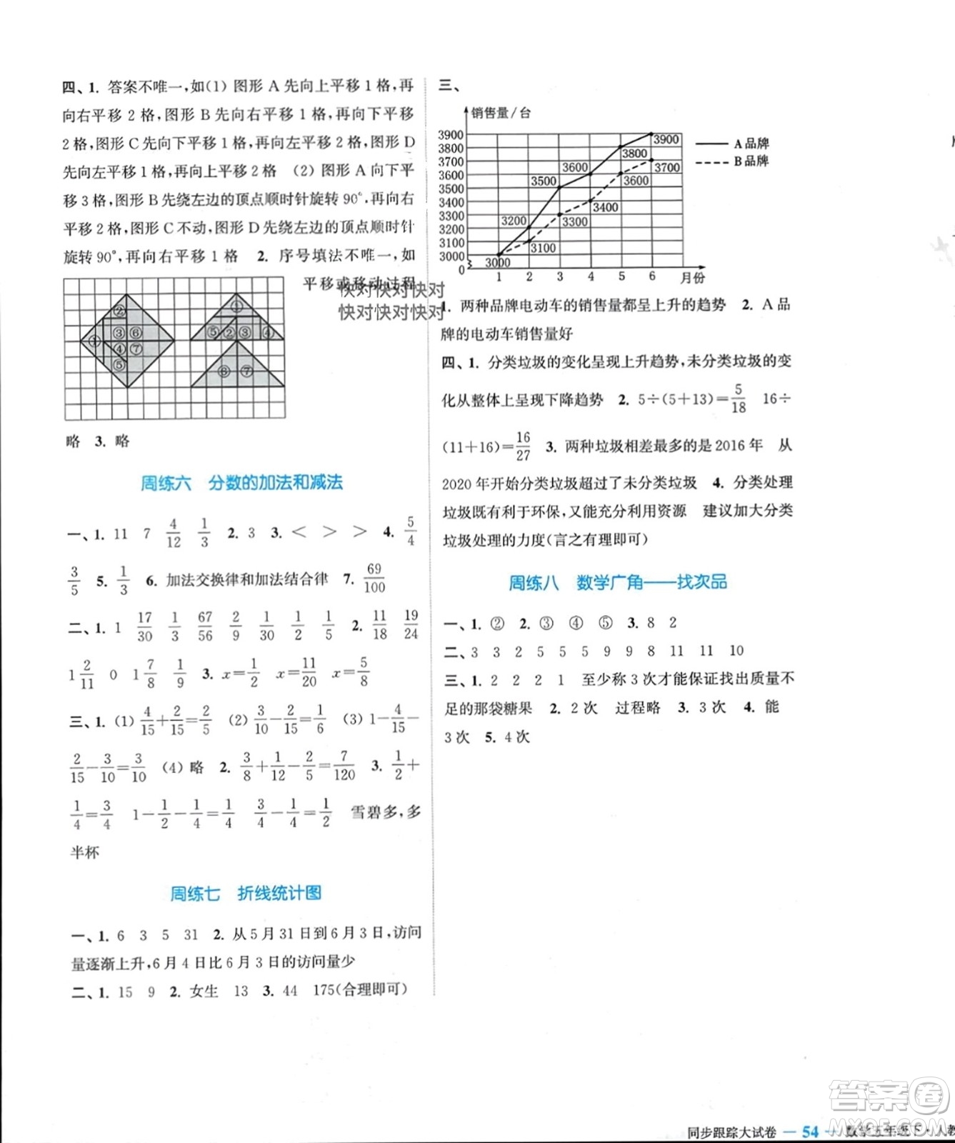 北方婦女兒童出版社2024年春金色課堂同步跟蹤大試卷五年級數(shù)學下冊人教版參考答案