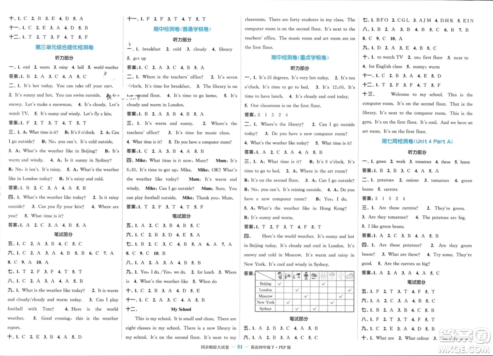 北方婦女兒童出版社2024年春金色課堂復習金卷同步跟蹤大試卷四年級英語下冊人教版參考答案