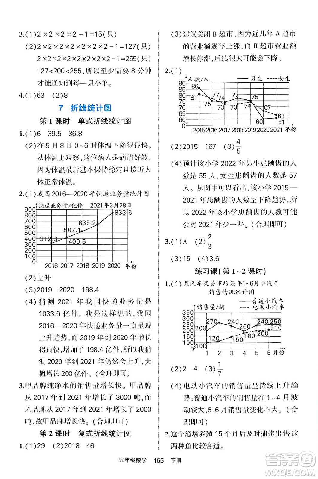 長江出版社2024年春狀元成才路狀元作業(yè)本五年級數(shù)學下冊人教版答案