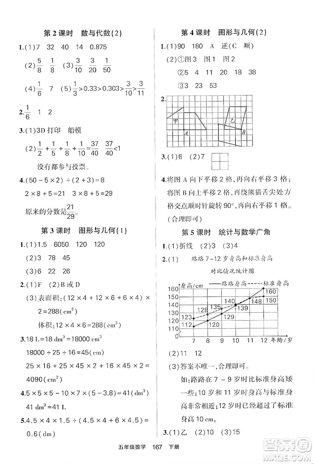 長江出版社2024年春狀元成才路狀元作業(yè)本五年級數(shù)學下冊人教版答案