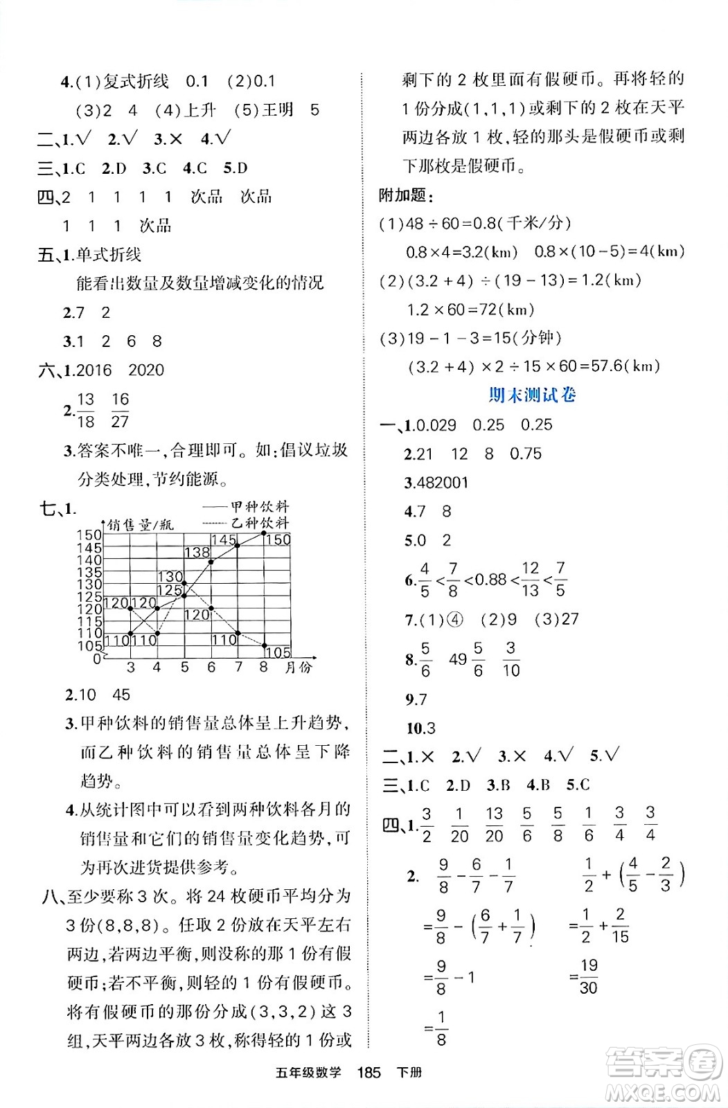 長江出版社2024年春狀元成才路狀元作業(yè)本五年級數(shù)學下冊人教版答案