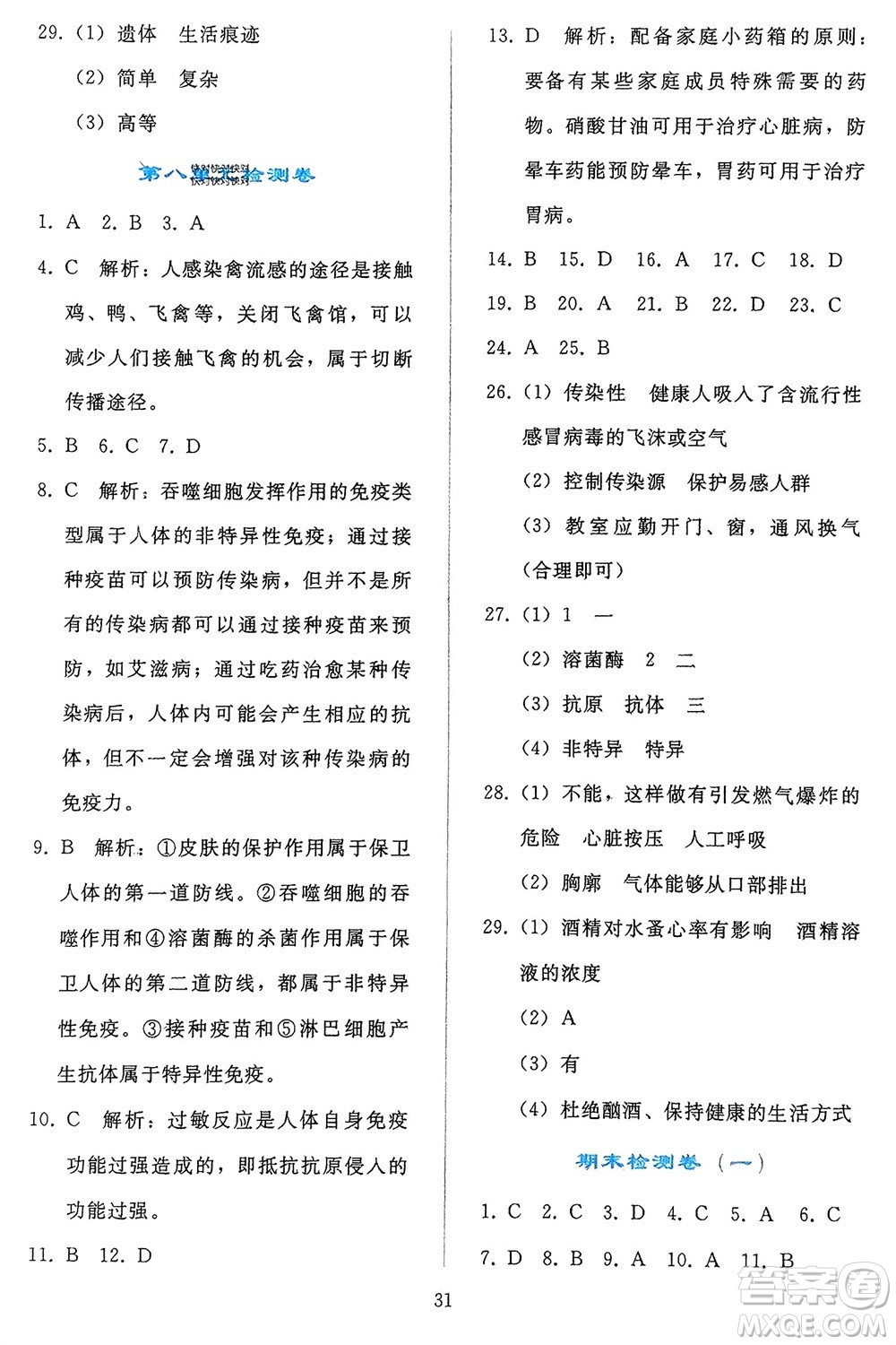 人民教育出版社2024年春同步輕松練習(xí)八年級(jí)生物下冊(cè)人教版參考答案