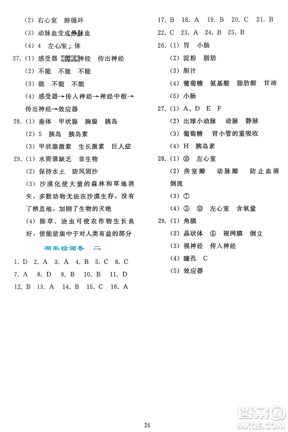 人民教育出版社2024年春同步輕松練習(xí)七年級生物下冊人教版參考答案