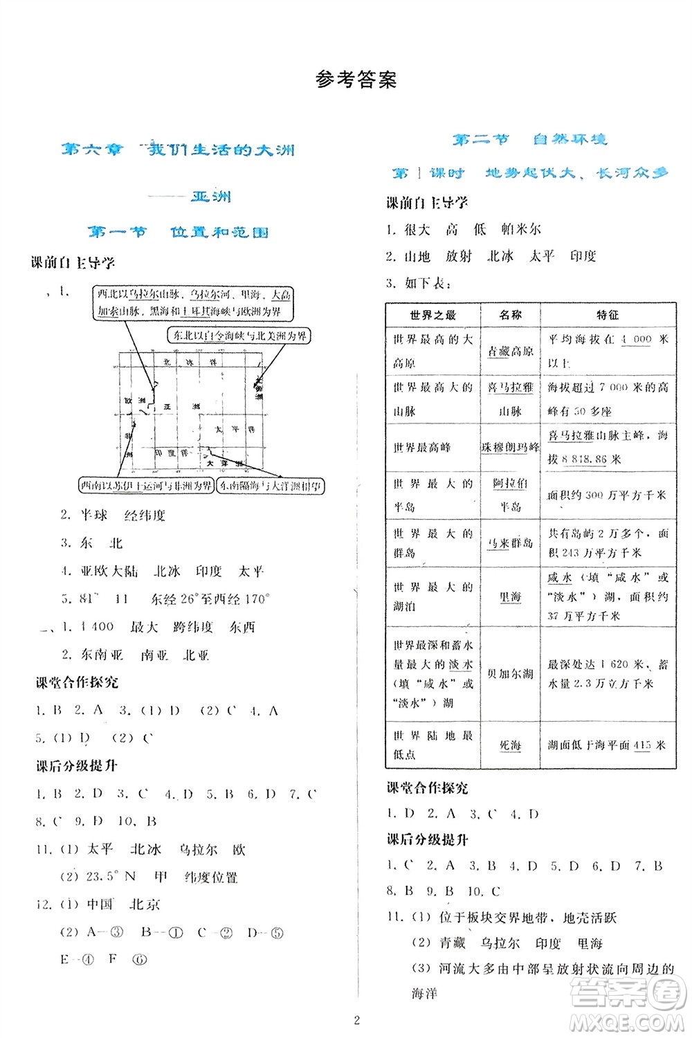 人民教育出版社2024年春同步輕松練習(xí)七年級(jí)地理下冊(cè)人教版參考答案