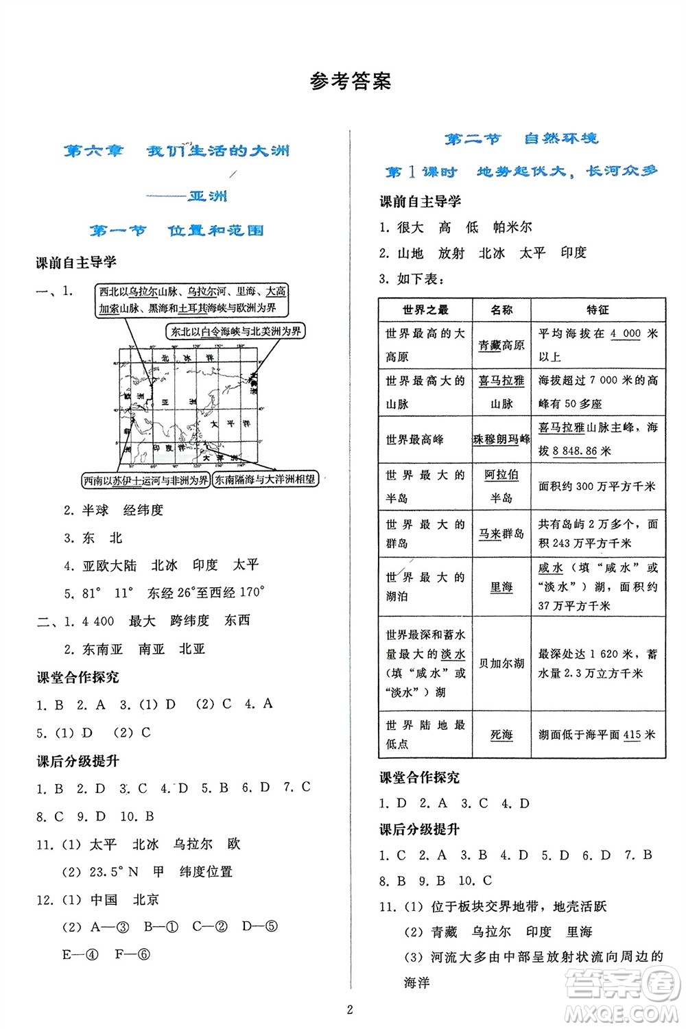 人民教育出版社2024年春同步輕松練習(xí)七年級地理下冊人教版遼寧專版參考答案