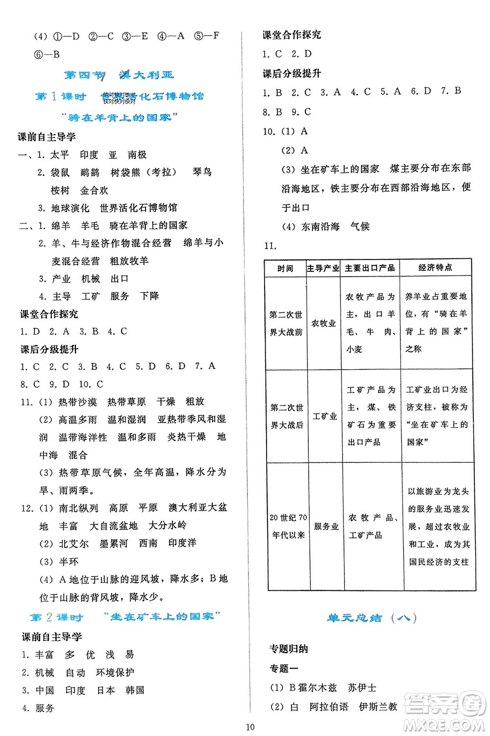 人民教育出版社2024年春同步輕松練習(xí)七年級地理下冊人教版遼寧專版參考答案
