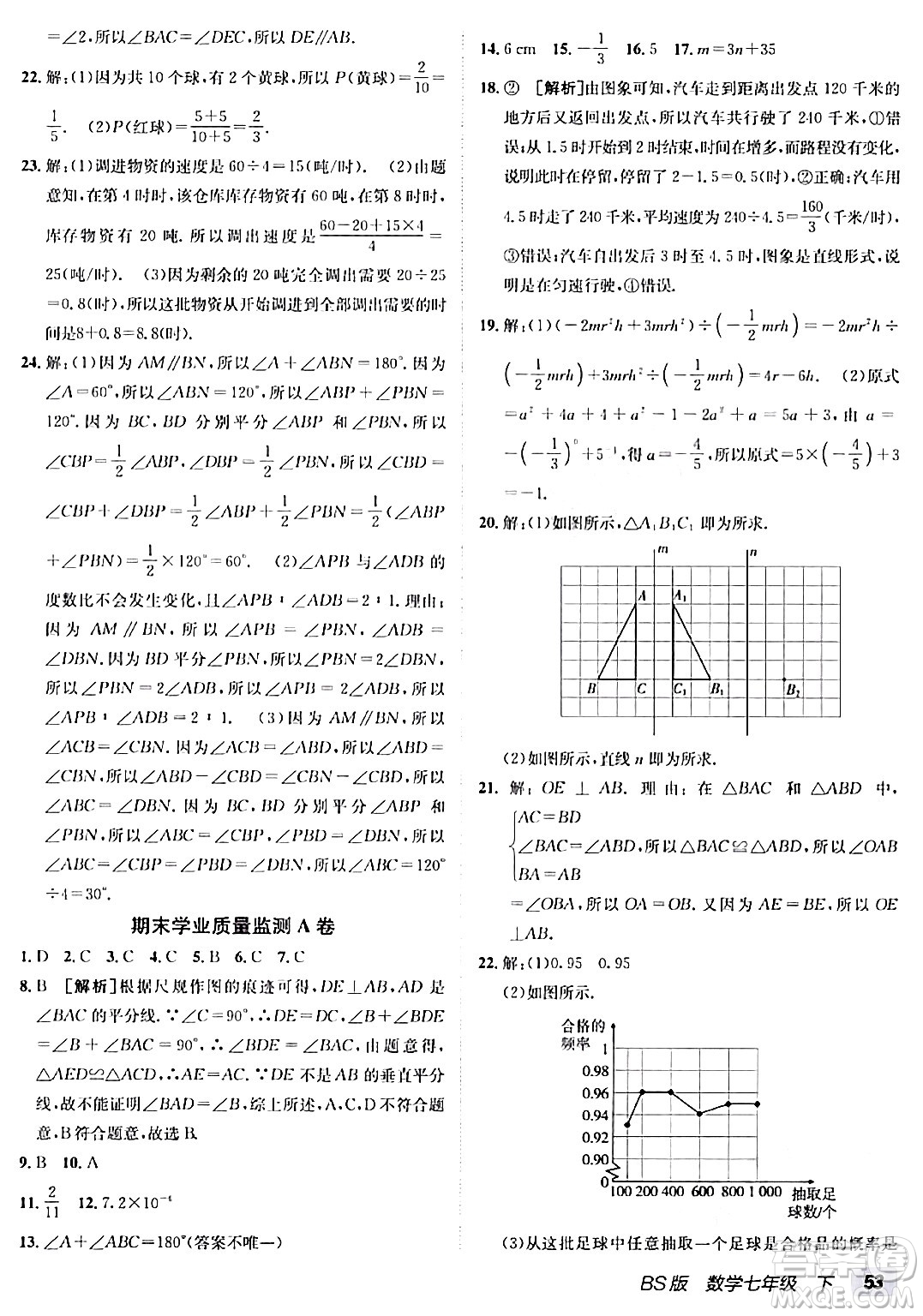 新疆青少年出版社2024年春海淀單元測試AB卷七年級數(shù)學(xué)下冊北師大版答案