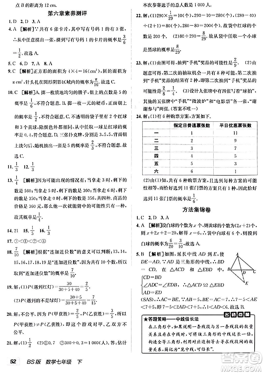 新疆青少年出版社2024年春海淀單元測試AB卷七年級數(shù)學(xué)下冊北師大版答案