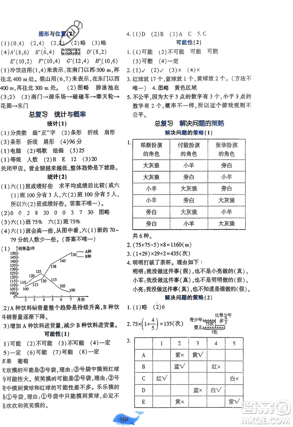 遼寧教育出版社2024年春好課堂堂練六年級數(shù)學(xué)下冊北師大版參考答案