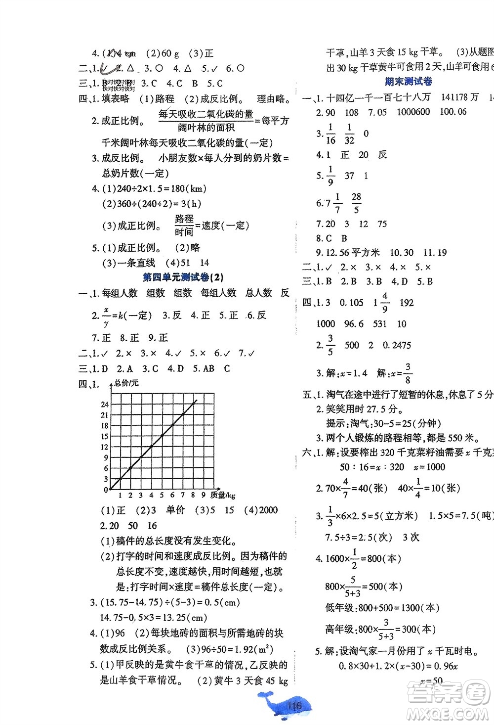 遼寧教育出版社2024年春好課堂堂練六年級數(shù)學(xué)下冊北師大版參考答案