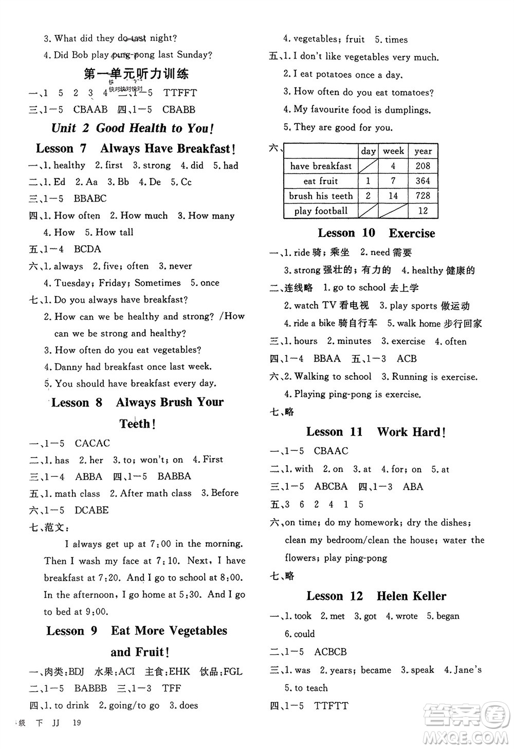 合肥工業(yè)大學(xué)出版社2024年春新領(lǐng)程六年級(jí)英語(yǔ)下冊(cè)冀教版參考答案