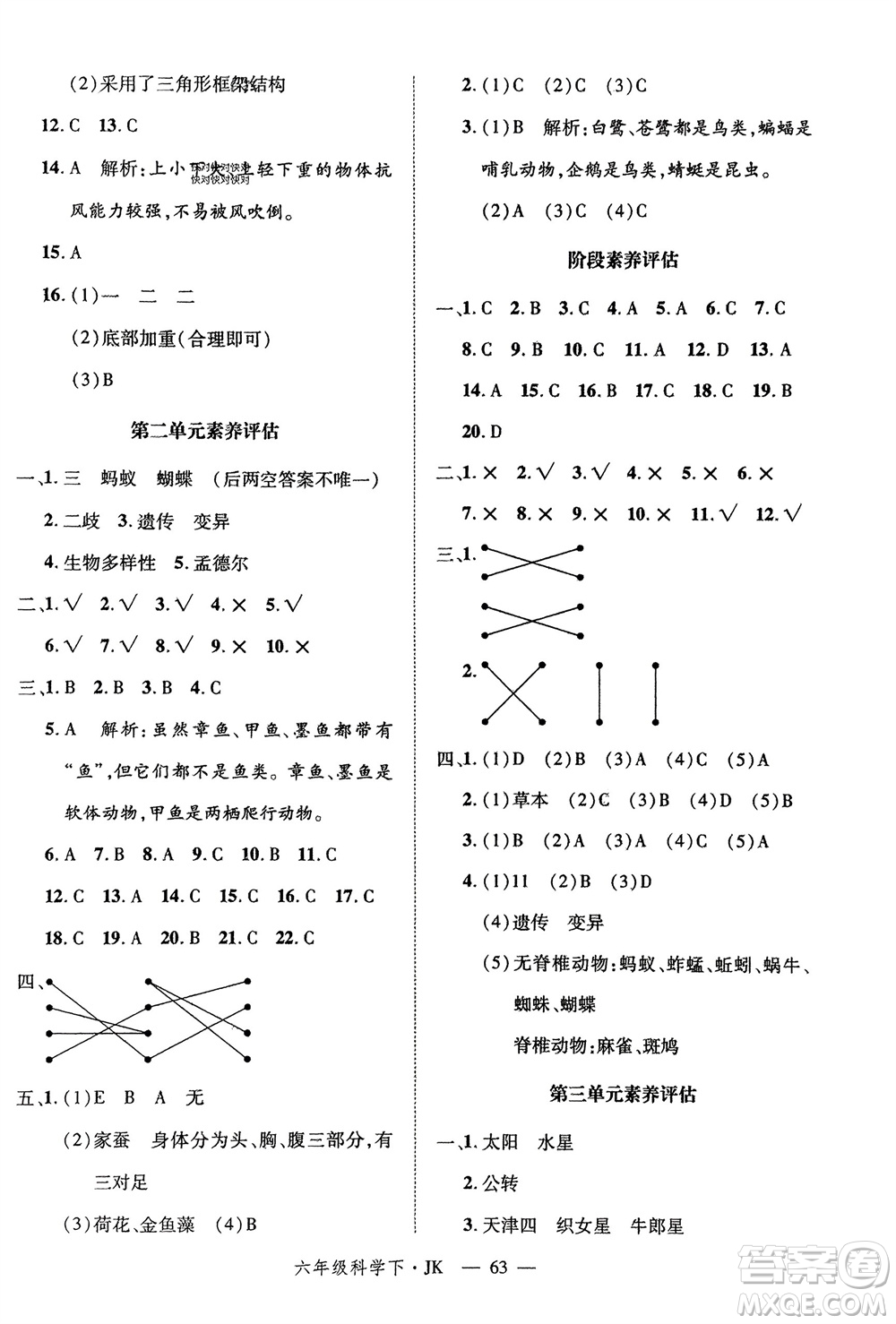 延邊大學(xué)出版社2024年春新領(lǐng)程六年級(jí)科學(xué)下冊(cè)教科版參考答案