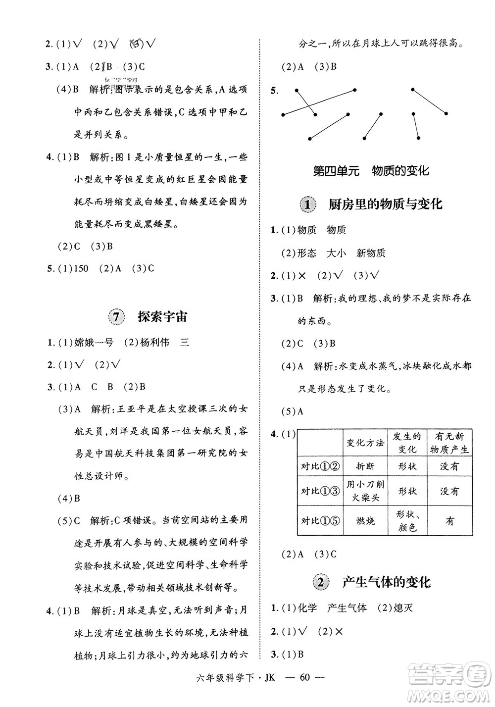 延邊大學(xué)出版社2024年春新領(lǐng)程六年級(jí)科學(xué)下冊(cè)教科版參考答案