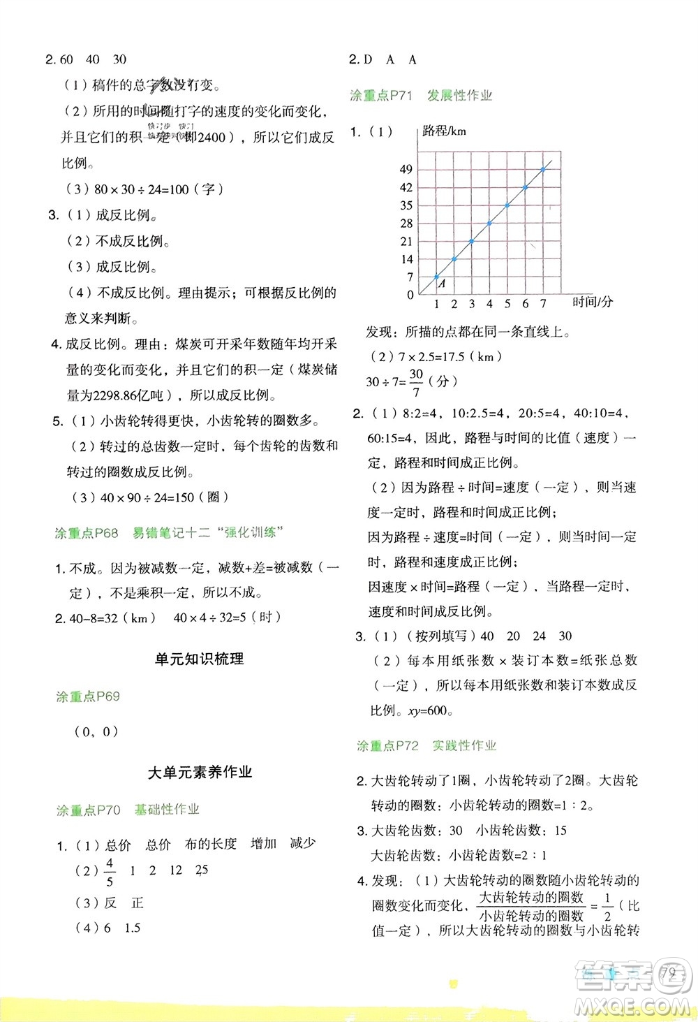 寧夏人民教育出版社2024年春新領(lǐng)程涂重點六年級數(shù)學下冊北師大版參考答案