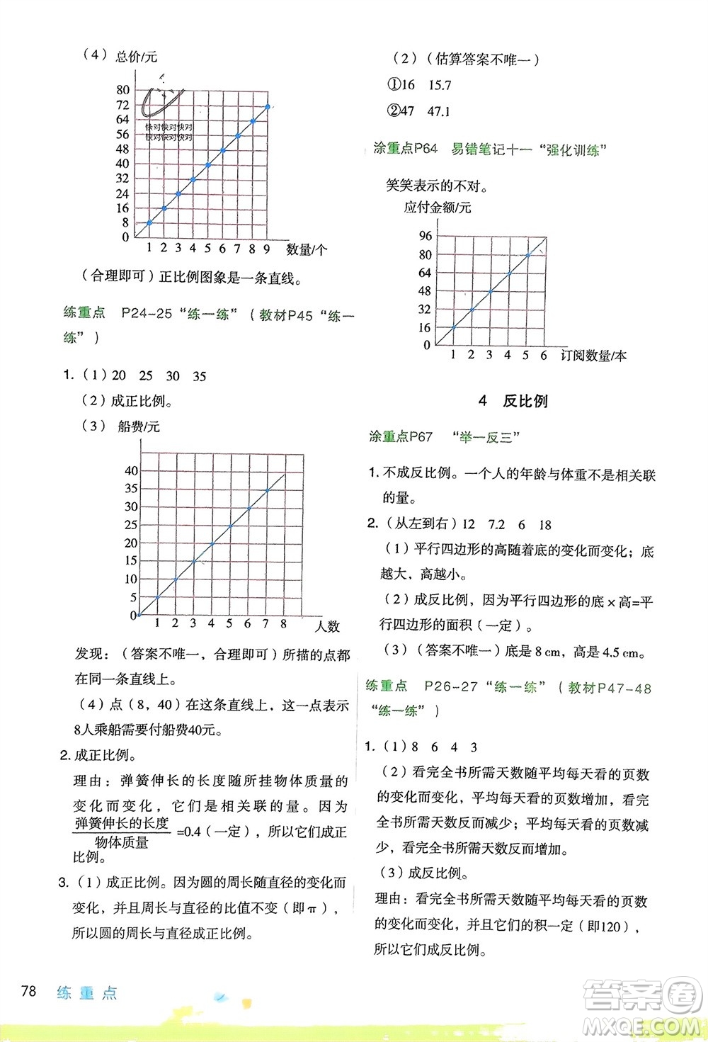 寧夏人民教育出版社2024年春新領(lǐng)程涂重點六年級數(shù)學下冊北師大版參考答案