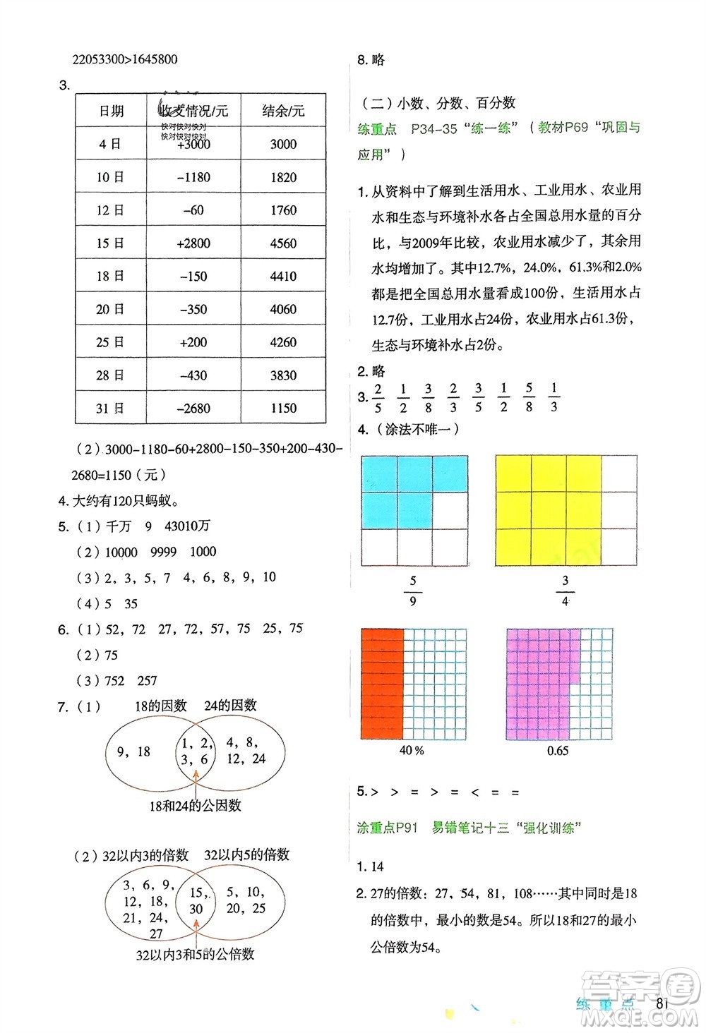 寧夏人民教育出版社2024年春新領(lǐng)程涂重點六年級數(shù)學下冊北師大版參考答案