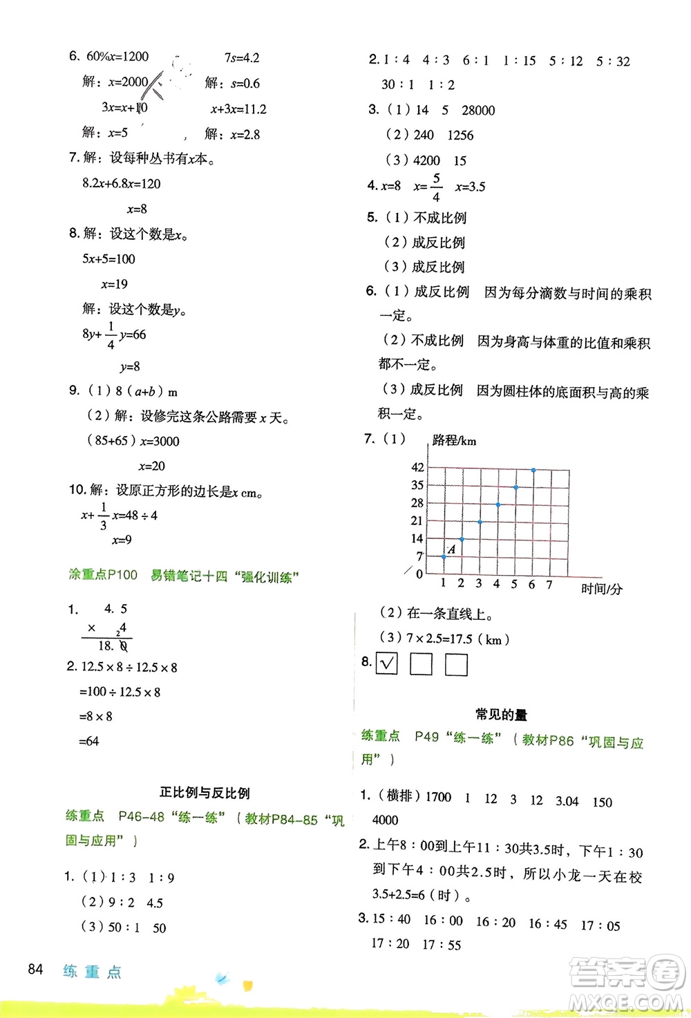寧夏人民教育出版社2024年春新領(lǐng)程涂重點六年級數(shù)學下冊北師大版參考答案