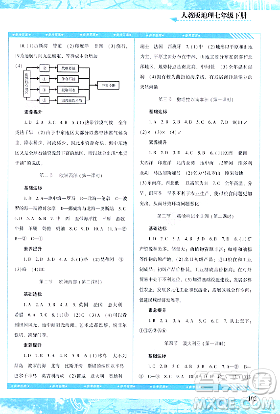 湖南少年兒童出版社2024年春同步實(shí)踐評(píng)價(jià)課程基礎(chǔ)訓(xùn)練七年級(jí)地理下冊(cè)人教版答案