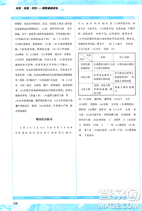 湖南少年兒童出版社2024年春同步實(shí)踐評(píng)價(jià)課程基礎(chǔ)訓(xùn)練七年級(jí)地理下冊(cè)人教版答案