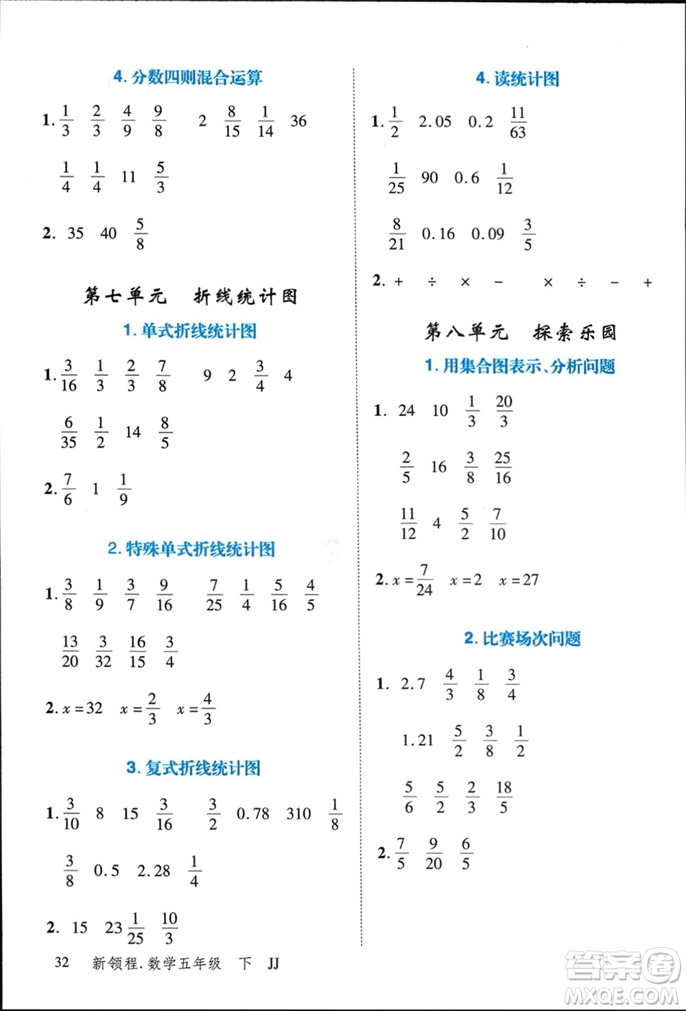 合肥工業(yè)大學(xué)出版社2024年春新領(lǐng)程五年級數(shù)學(xué)下冊冀教版參考答案