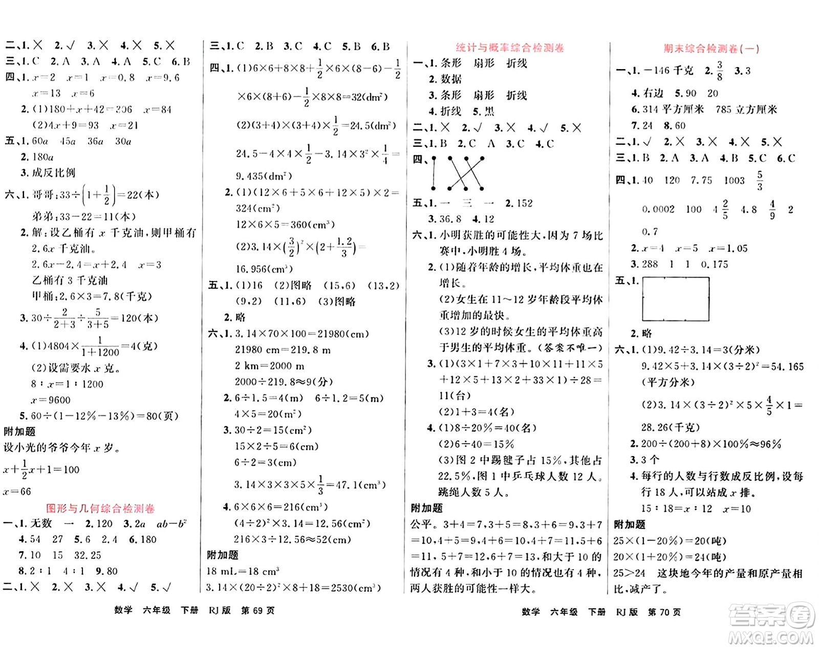 吉林教育出版社2024年春名校闖關(guān)100分單元測(cè)試卷六年級(jí)數(shù)學(xué)下冊(cè)人教版答案