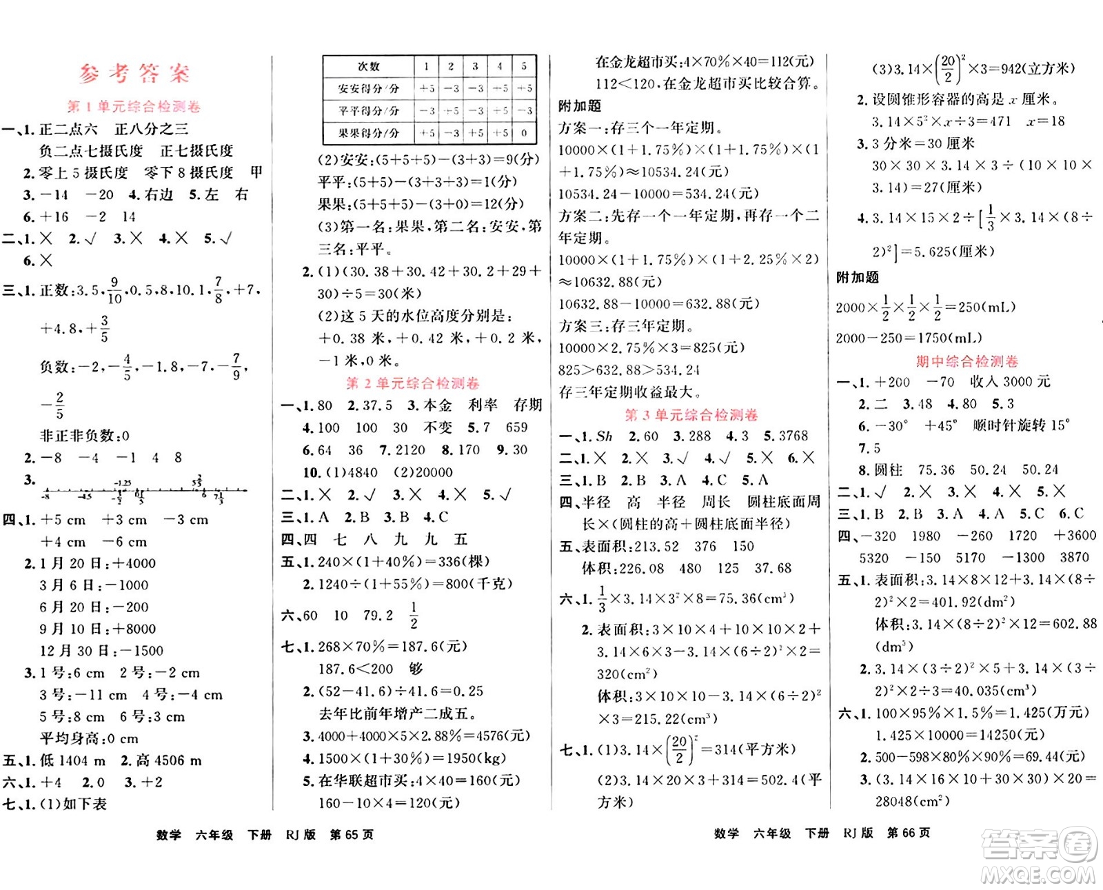 吉林教育出版社2024年春名校闖關(guān)100分單元測(cè)試卷六年級(jí)數(shù)學(xué)下冊(cè)人教版答案